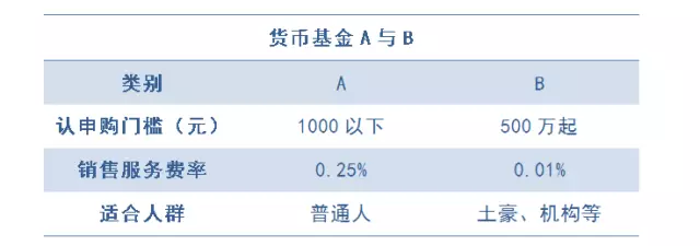 产品经理，产品经理网站